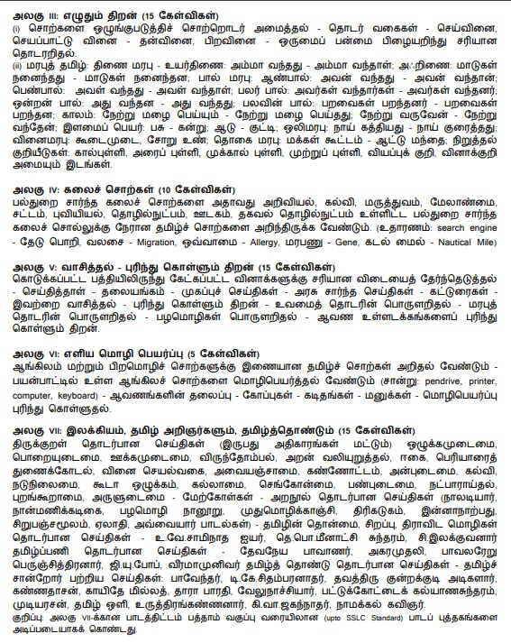 TNPSC Group 2 Syllabus