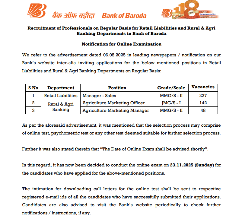 Bank of Baroda Sales Manager Exam Date 2025 Out