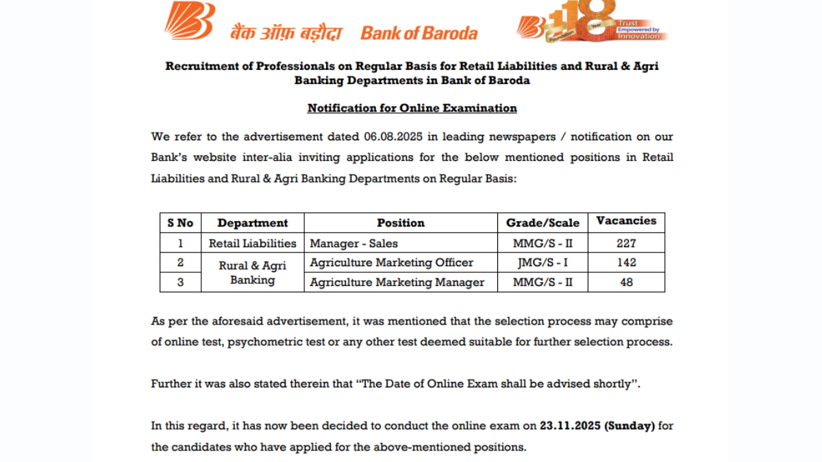 Bank of Baroda Sales Manager Exam Date 2025
