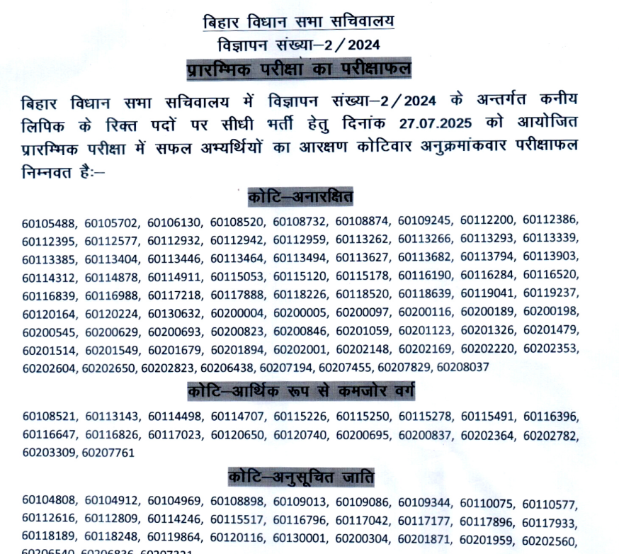 Bihar Vidhan Sabha Junior Clerk result 2025