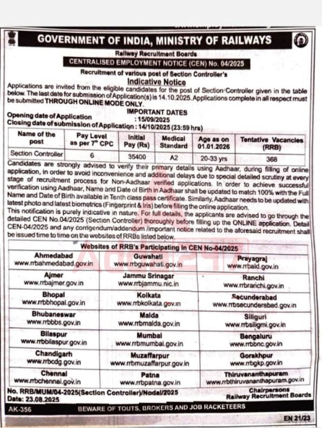 RRB Section Controller Notification 2025 PDF