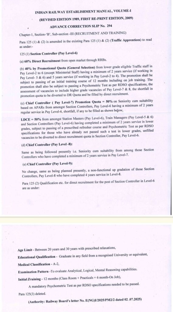RRB Section Controller Syllabus