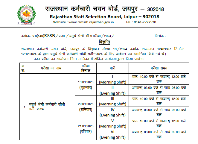 Rajasthan group d exam date out notice