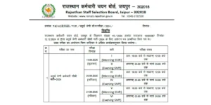 Rajasthan 4th Grade Exam Date 2025