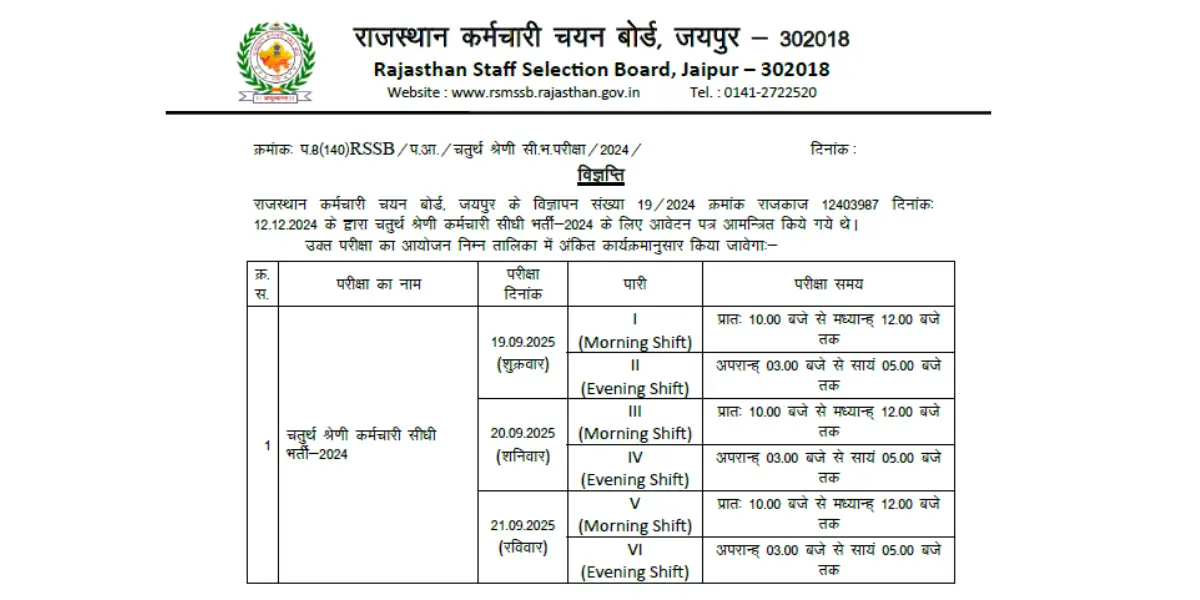 Rajasthan 4th Grade Exam Date 2025