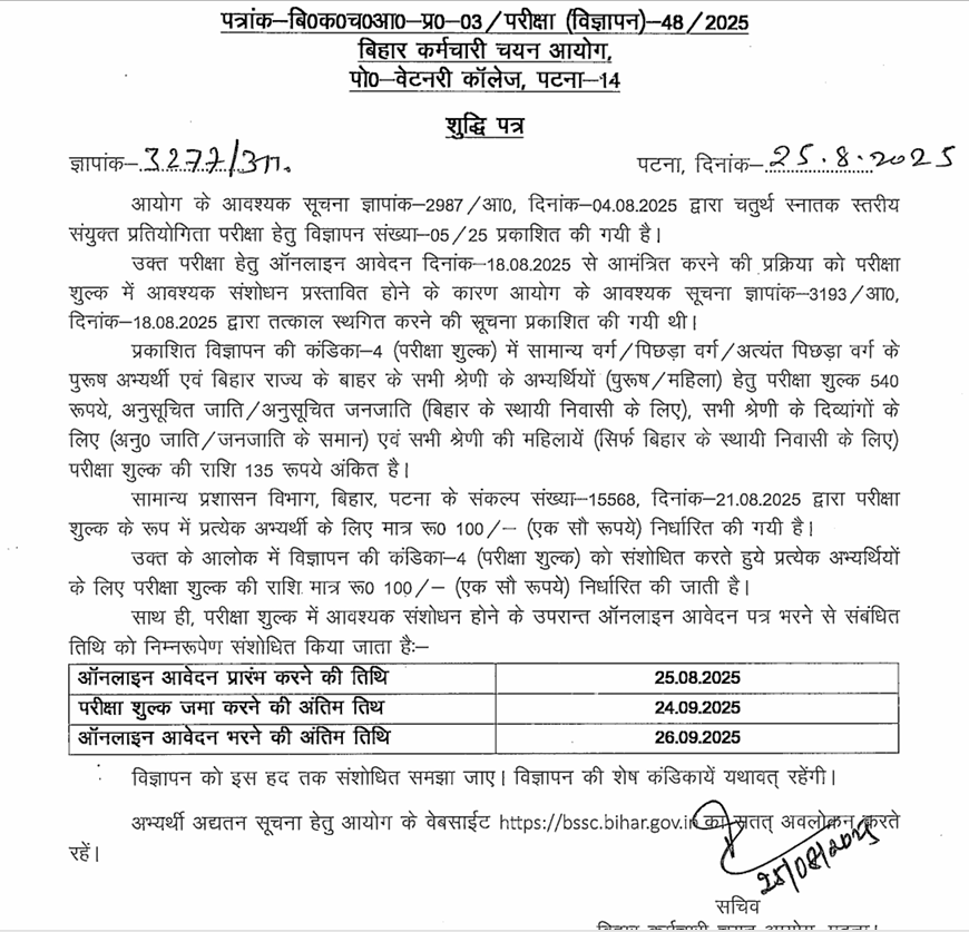 BSSC CGL 4 Apply Online 2025