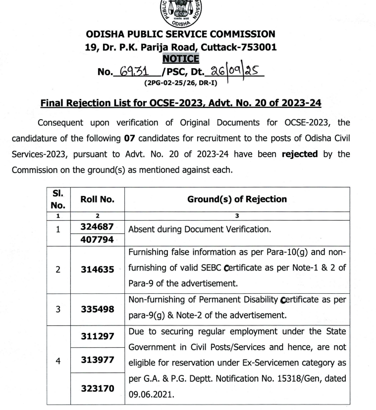 OPSC OCS Final Result 2025 Out, Download Cut Off & Merit List PDF_4.1