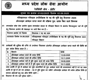 MPPSC Transport SI Recruitment 2025