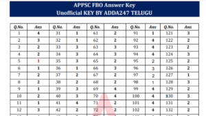 APPSC Forest Beat Officer Answer Key 2025