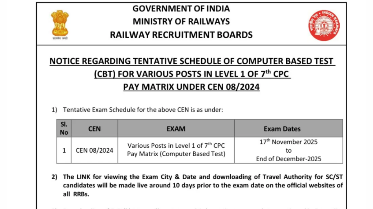 RRB Group D Exam Date 2025