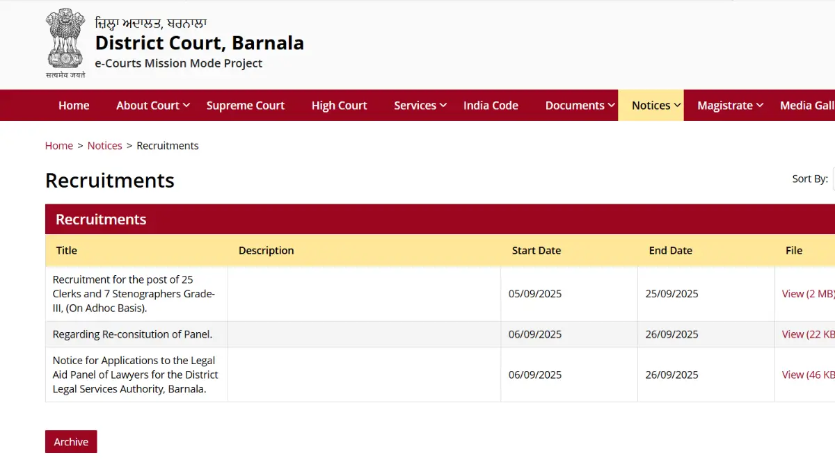 Punjab Court Clerk & Stenographer Recruitment 2025