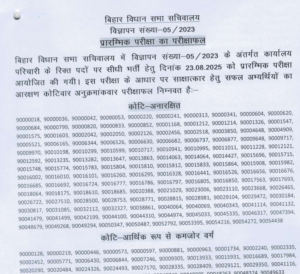 Bihar Vidhan Sabha Office Attendant Result 2025