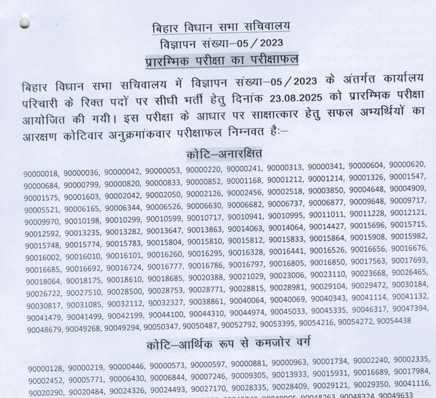Bihar Vidhan Sabha Office Attendant Result 2025