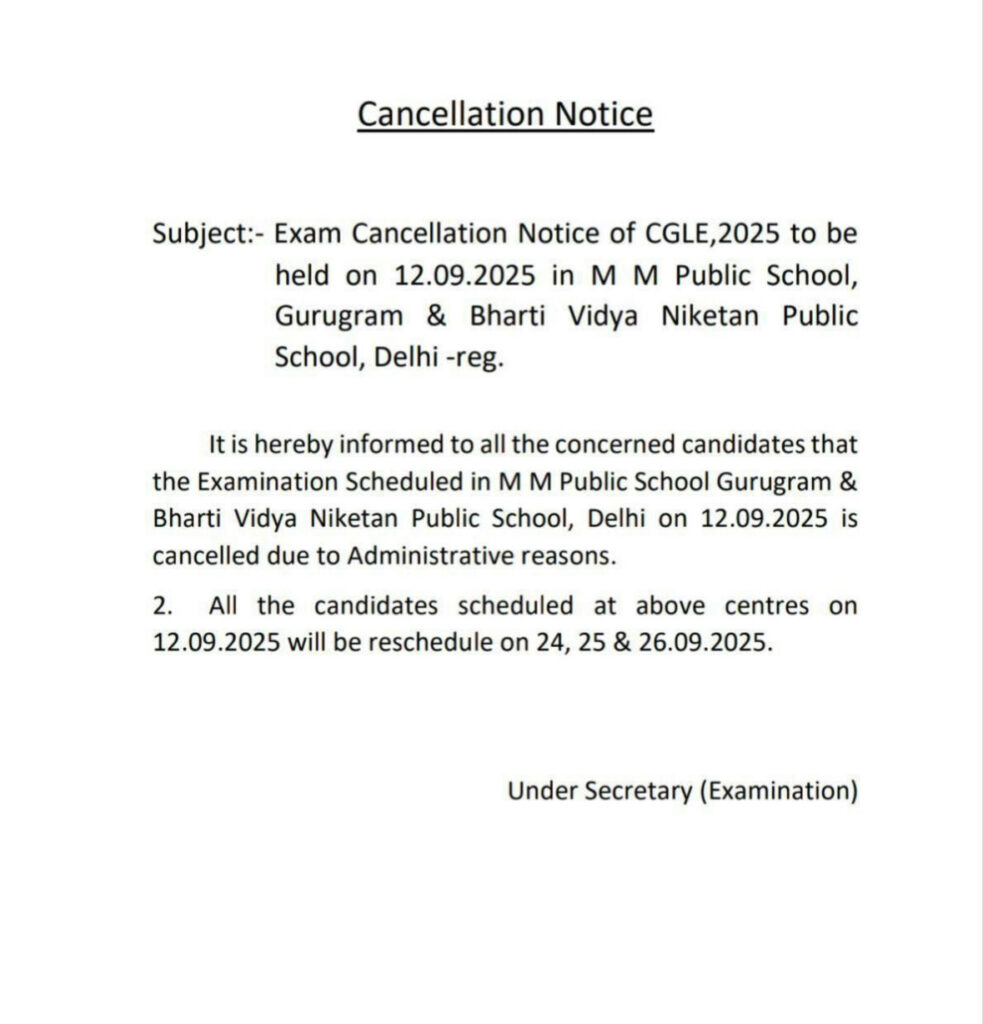 SSC CGL Exam 2025