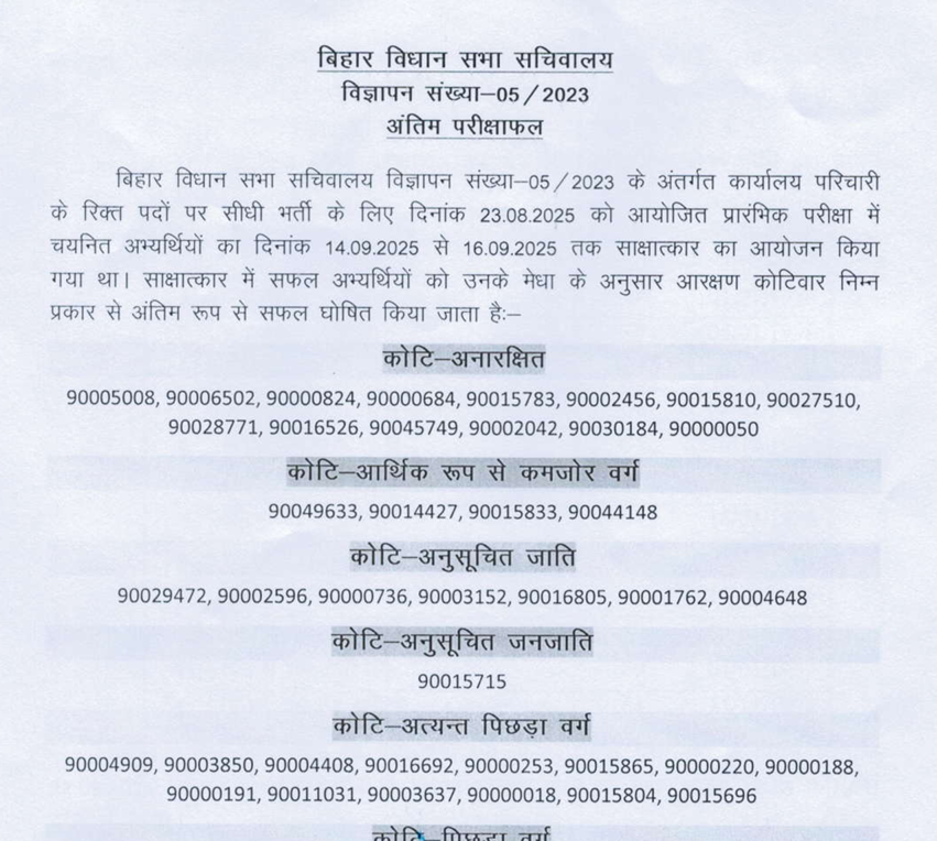 Bihar Vidhan Sabha Office Attendant Final Result 2025