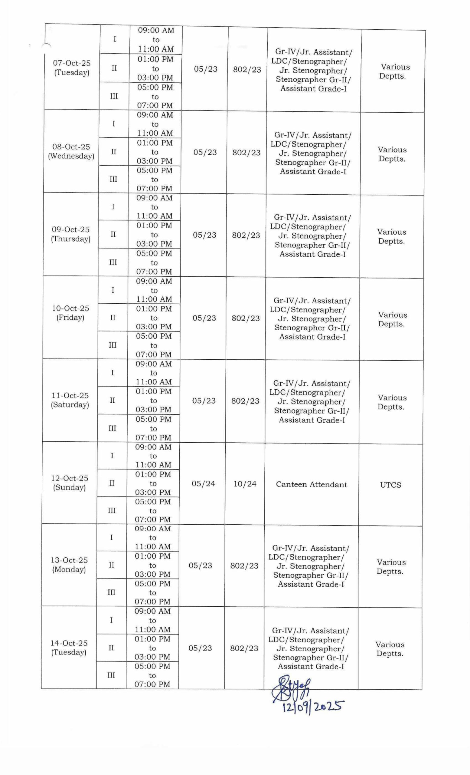 DSSSB Admit Card 2025 Out, Direct Link to Download Hall Ticket_5.1