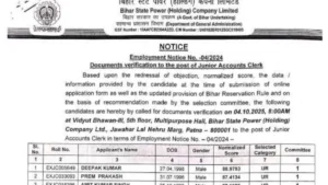 BSPHCL Junior Accounts Clerk Final Result 2025