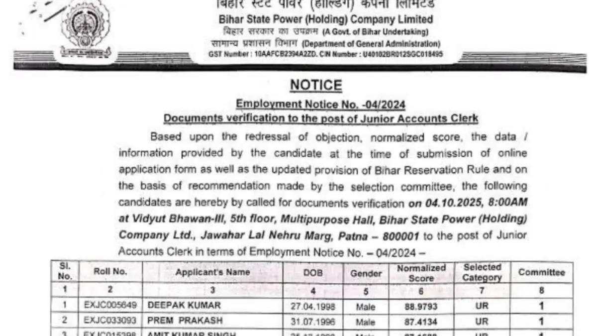 BSPHCL Junior Accounts Clerk Final Result 2025