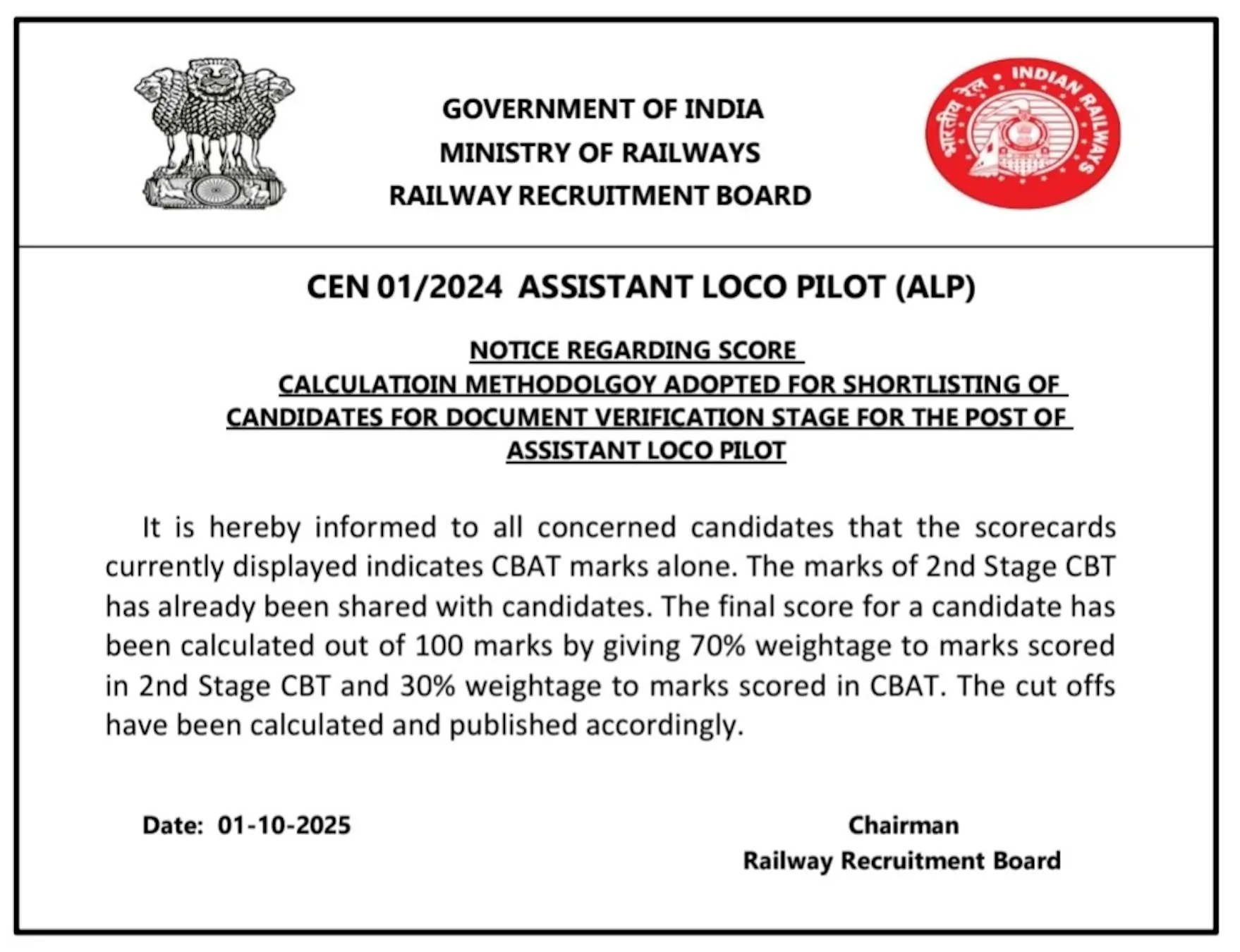 RRB ALP Score Card 2025