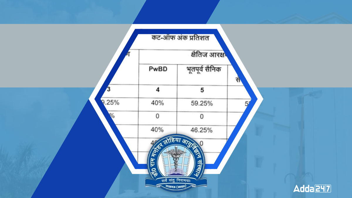RML Nursing Officer Cut Off 2025