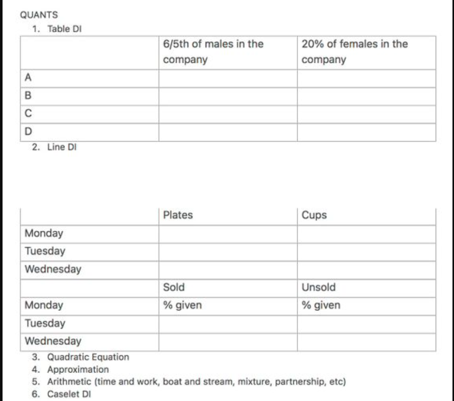 LIC AAO Exam Analysis 2025 Shift 1 (3rd October), Prelims Difficulty Level, Good Attempts, and Questions Asked_5.1
