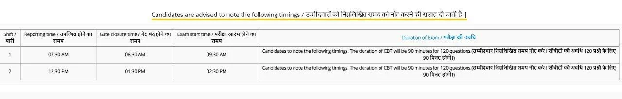 RRB NTPC CBT 2 Admit Card 2025 for Graduate Level, Hall Ticket Link_4.1