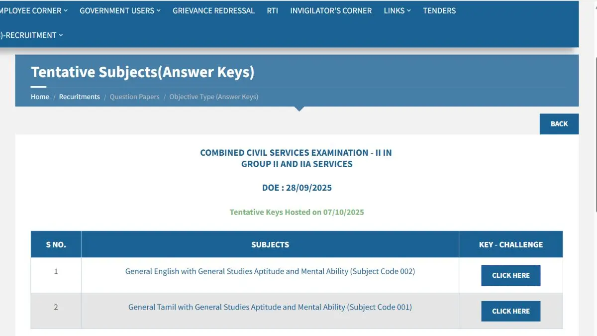 TNPSC Group 2 Answer Key 2025