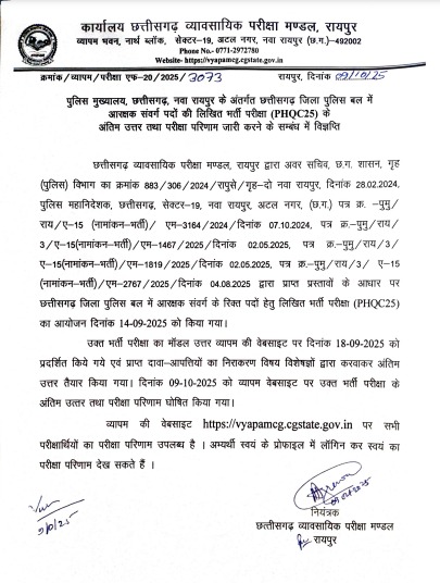 CG Vyapam Police Constable Result 2025