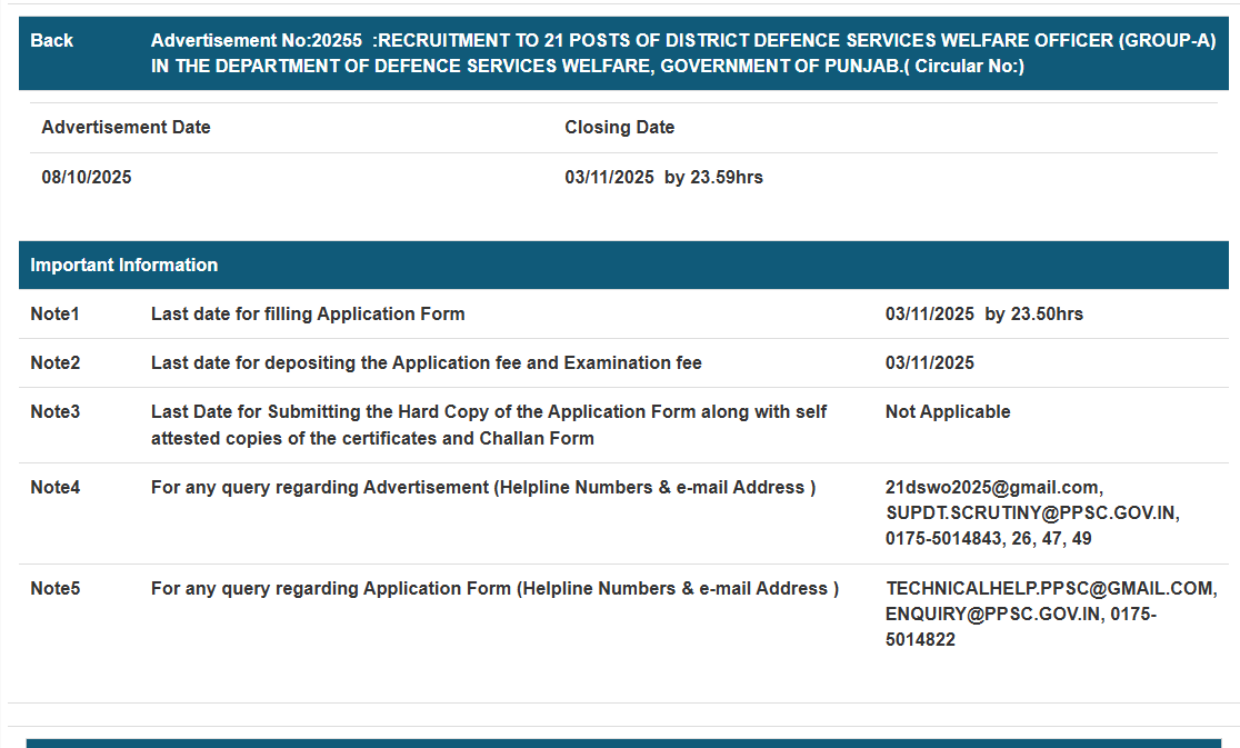 PPSC Defence Services Welfare Officer Recruitment 2025