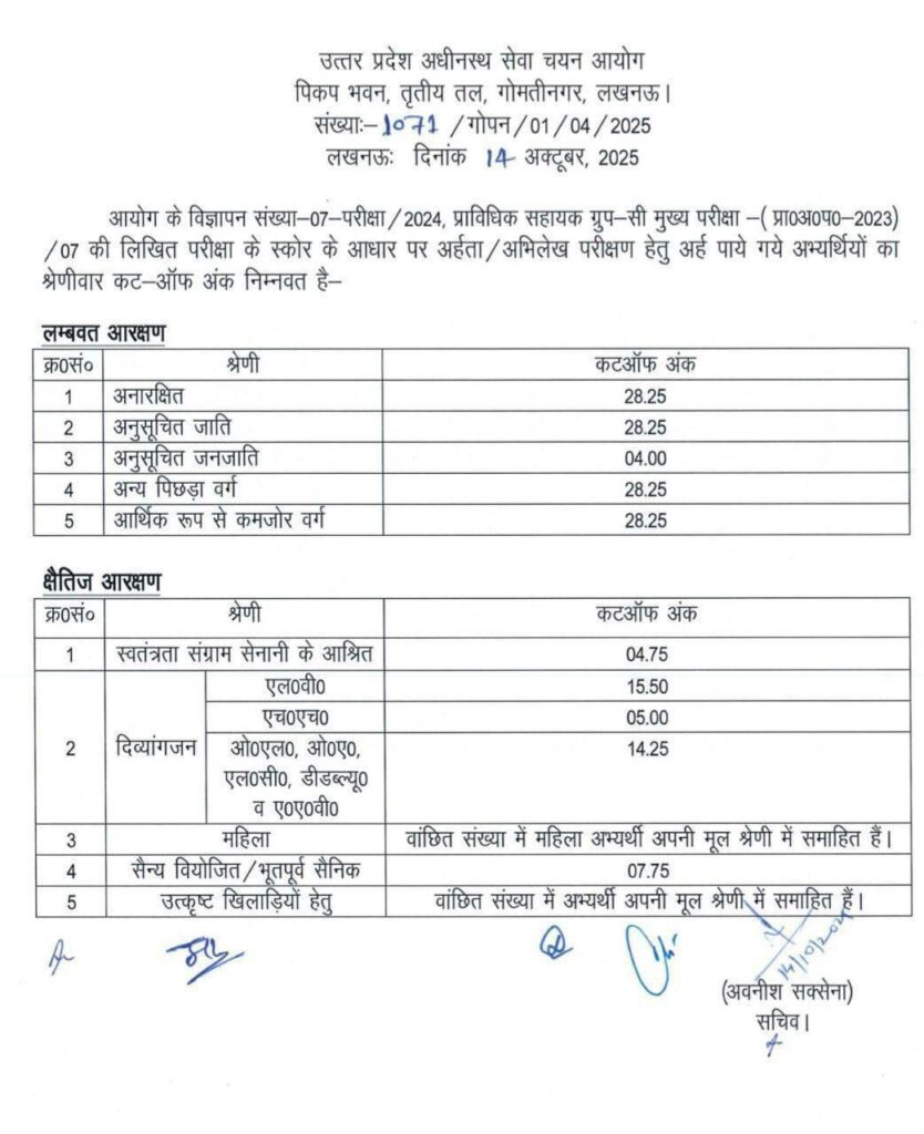 UPSSSC AGTA Result 2025