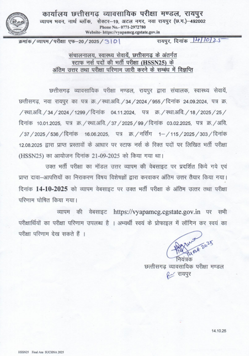 CG Vyapam Staff Nurse Result 2025 Out, Direct Link To Download Score Card PDF_5.1