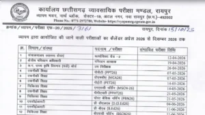 CG Vyapam Exam Calendar 2025-26