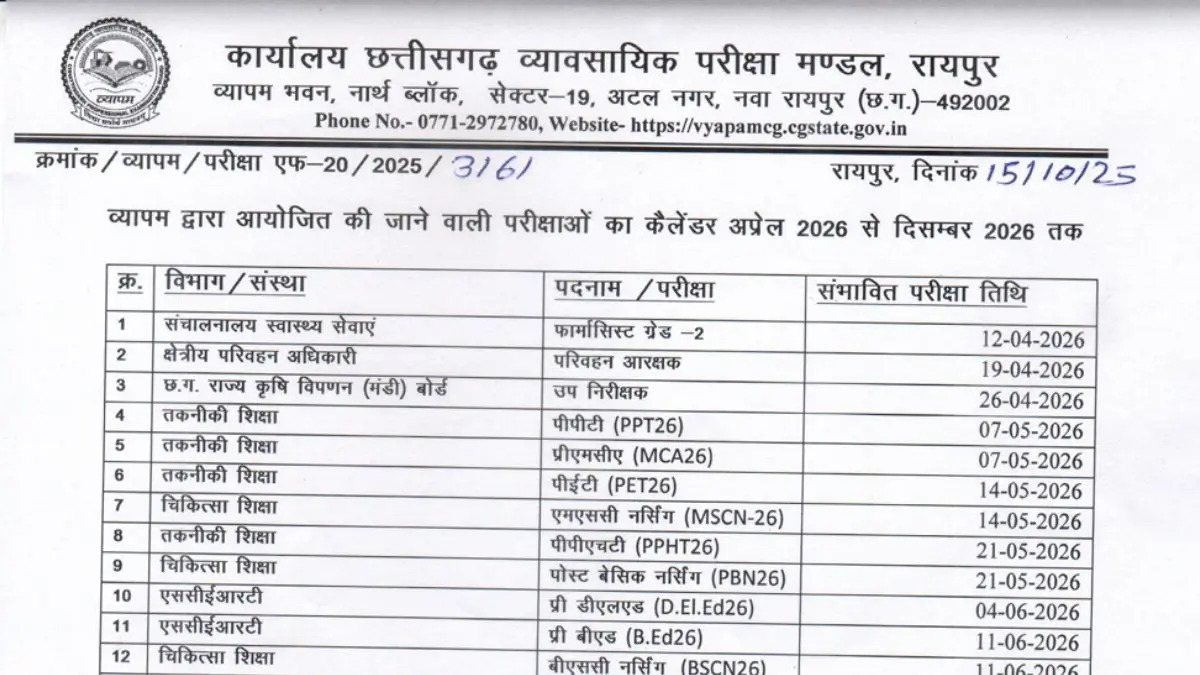 CG Vyapam Exam Calendar 2025-26