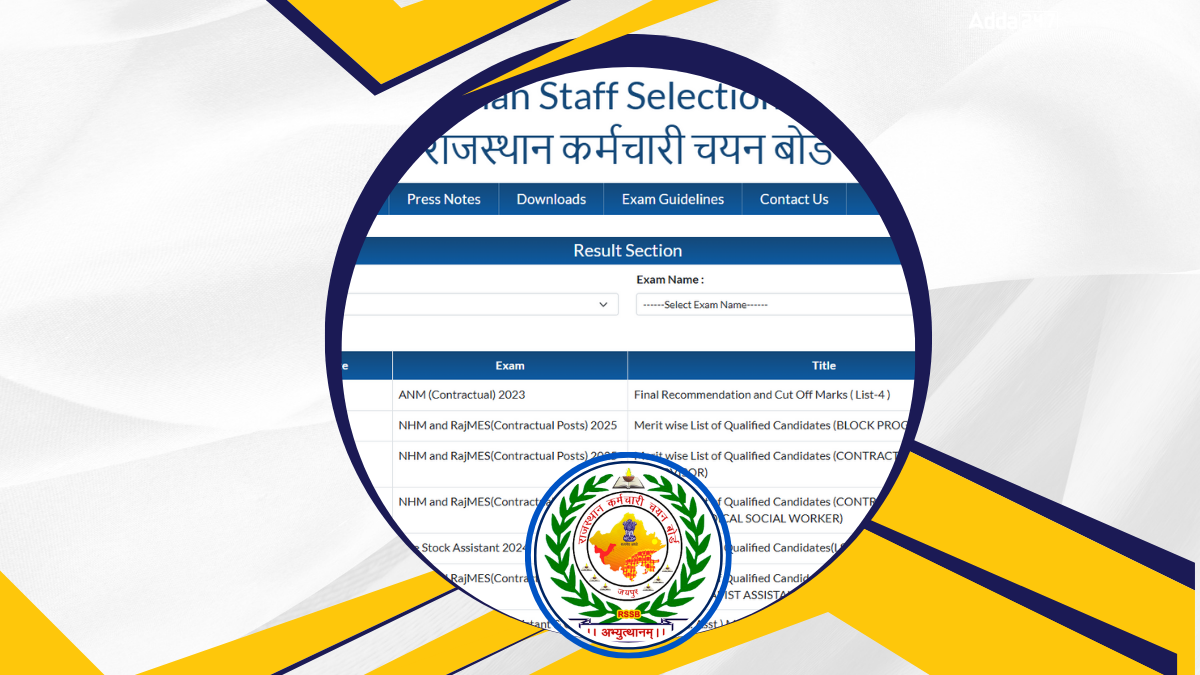 RSMSSB NHM Result 2025