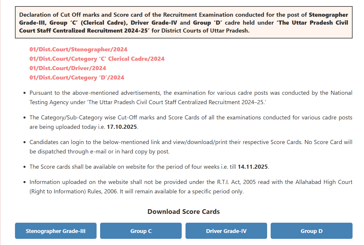 Allahabad High Court Scorecard 2025