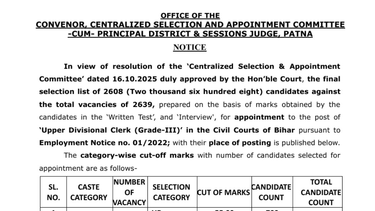 Bihar Civil Court Clerk Final Result 2025