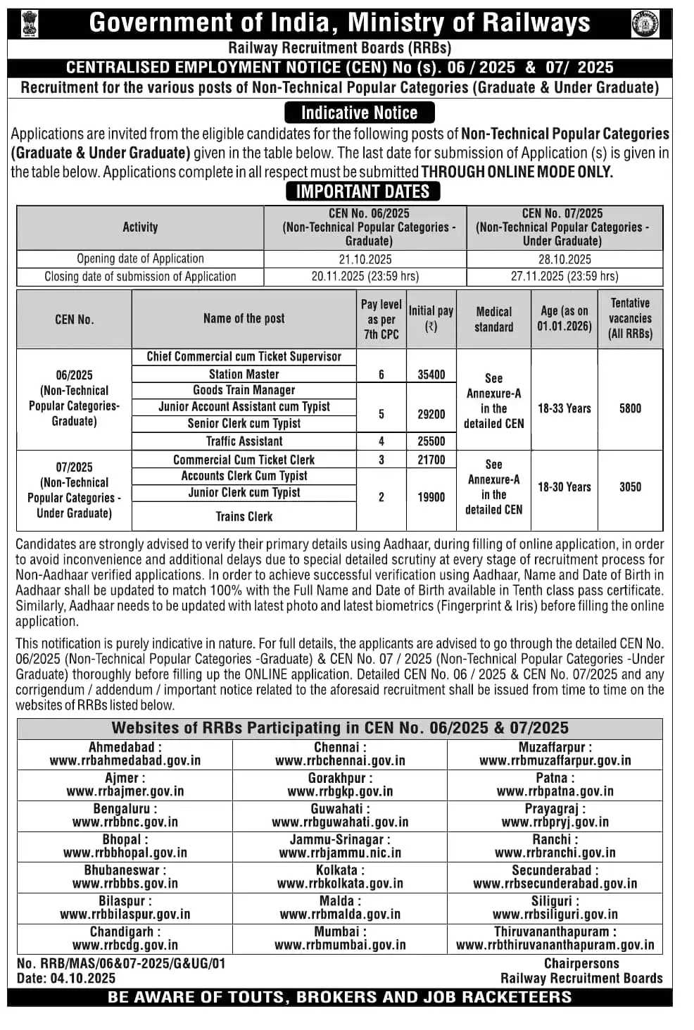 RRB NTPC Notification 2025 Out Today, CEN 06/2025 Official PDF_4.1