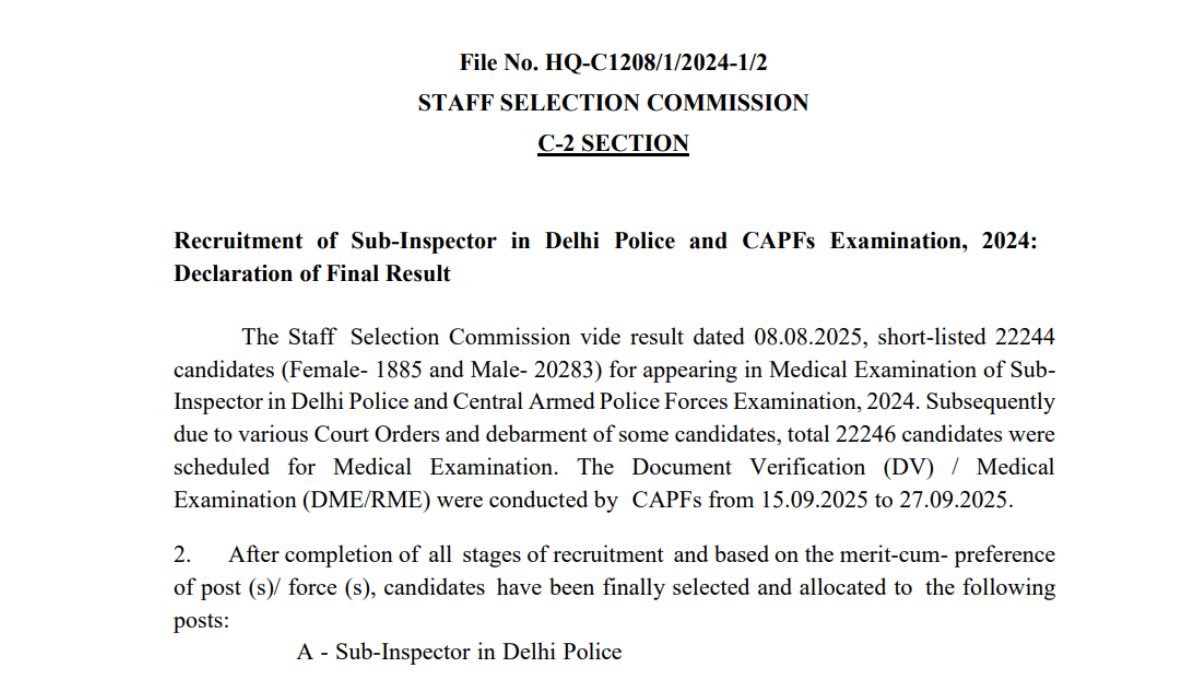 SSC CPO Final Result 2025