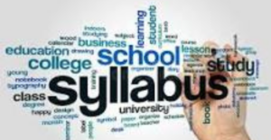 Bihar Police SI Syllabus