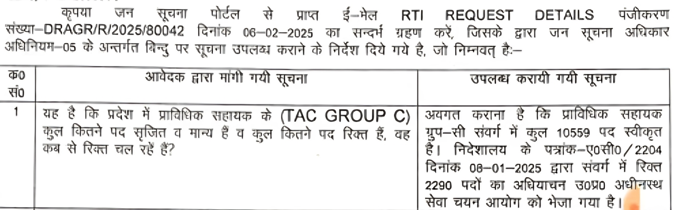 UPSSSC AGTA Recruitment 2025 to Be Conducted Through PET for 2200+ Vacancies_4.1