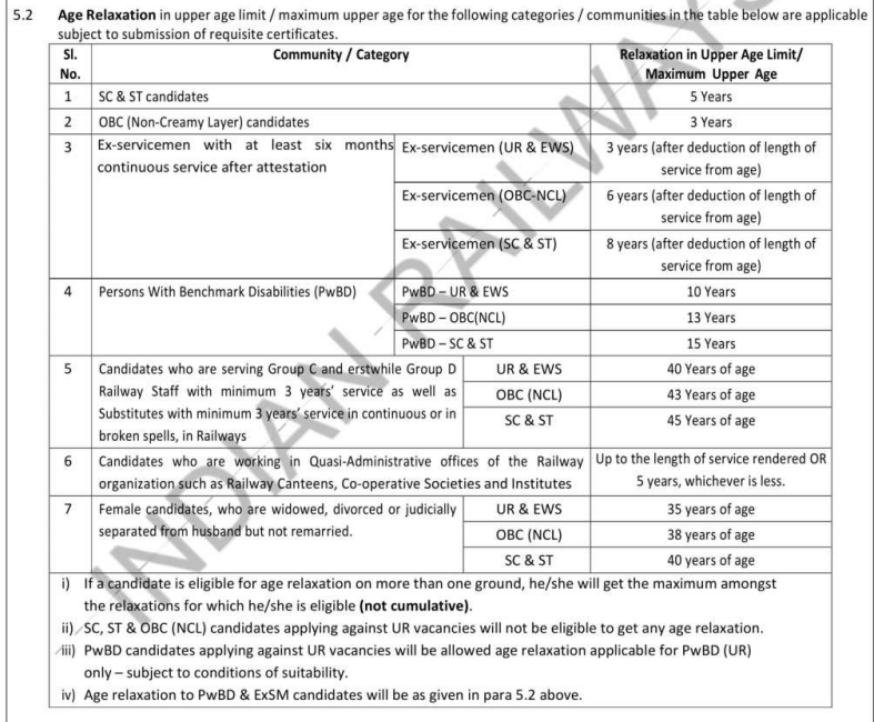RRB NTPC Undergraduate Recruitment 2025 Notification Out For 3058 Posts, Download PDF_5.1