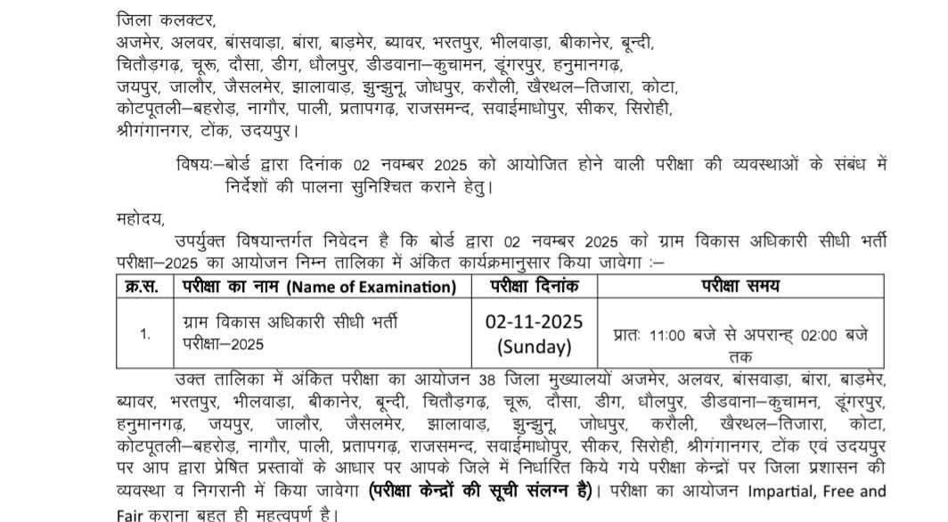 Rajasthan VDO Exam City Intimation 2025