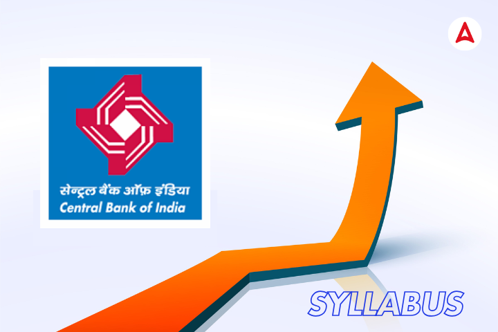 Central Bank of India Promotion Exam Syllabus 2025