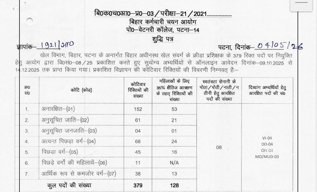 BSSC Sports Trainer Vacancy 2025-26 Notification Out, Last Date Extended For 379 Posts_2.1