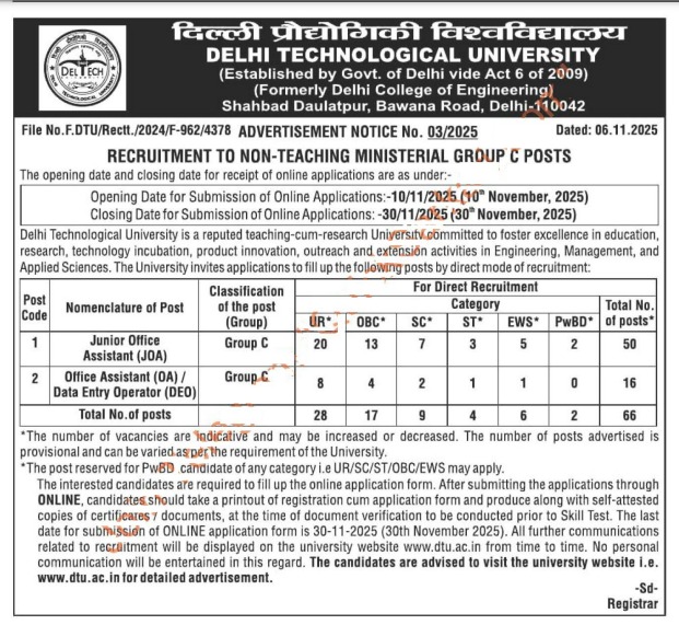 DTU Delhi Non Teaching Recruitment 2025