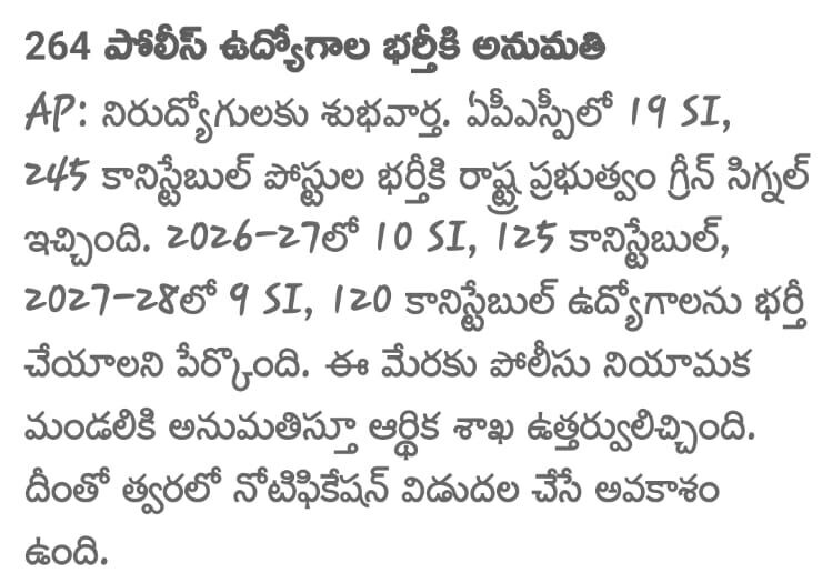 APSP SI And Constable Notification 2025 Out Soon For 264 SI and Constable Posts_3.1