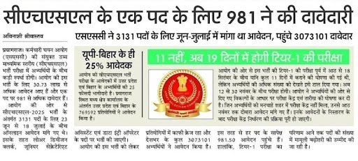 SSC CHSL Received Over 3 Million Applications for 3131 Posts