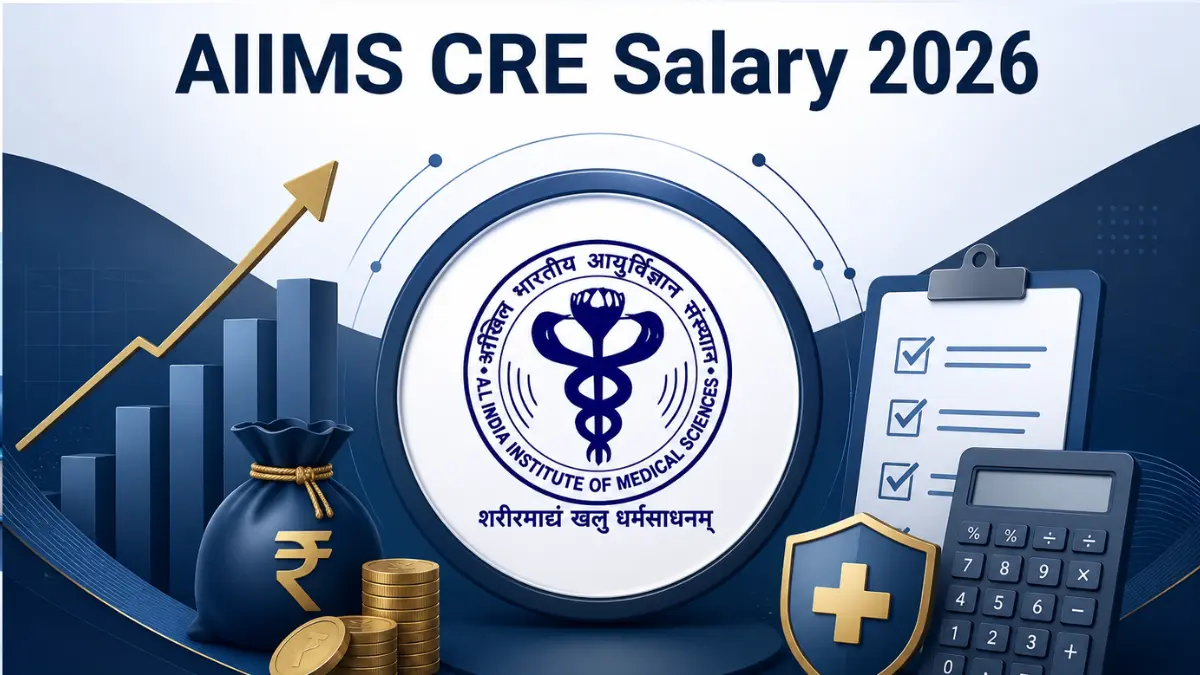 AIIMS CRE Salary 2026, Check In-Hand Salary