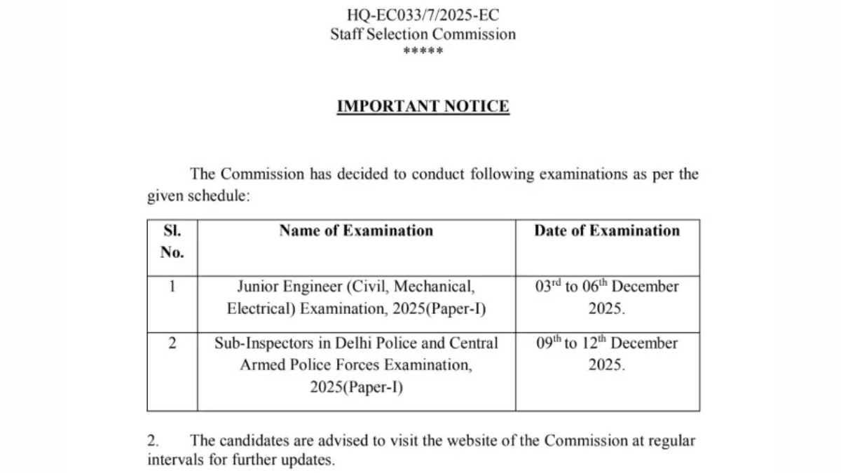 SSC CPO Exam Date 2025