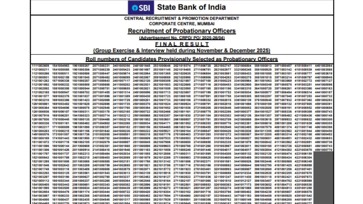 SBI PO Final Result 2025